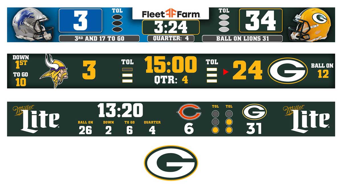 Green Bay Packers scoring layout